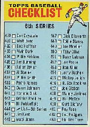 1966 Topps Baseball Cards      444     Checklist 6
